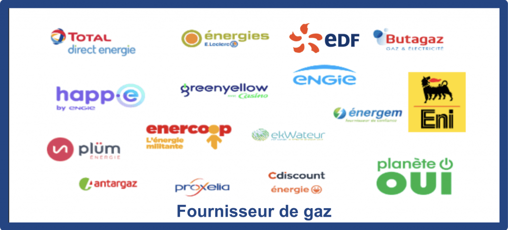 La Liste Des Fournisseurs De Gaz En France En 2020